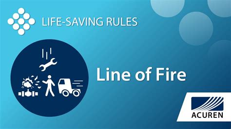 Life Saving Rules Line Of Fire Youtube
