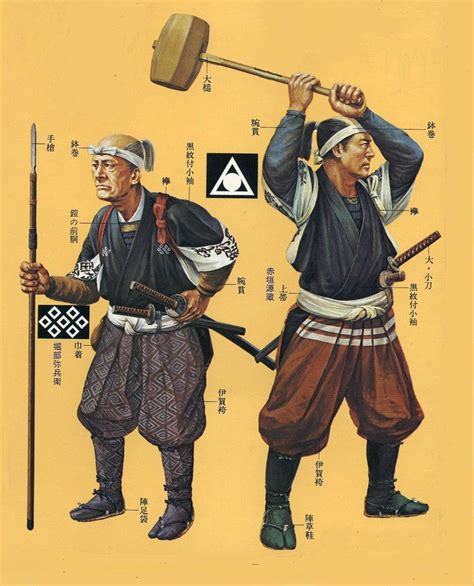Japanese Monk Japanese Warrior Japanese History Asian History