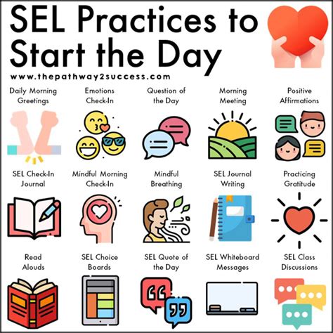 15 Simple Sel Practices To Start The Day Laptrinhx News