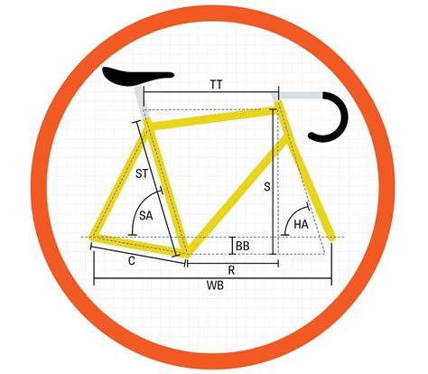 How To Measure A Bike Frame Cyclist