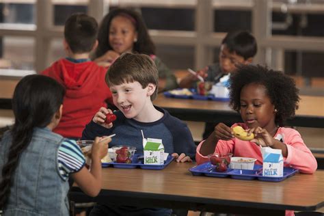 Should Schools Provide Free Breakfast In Classrooms