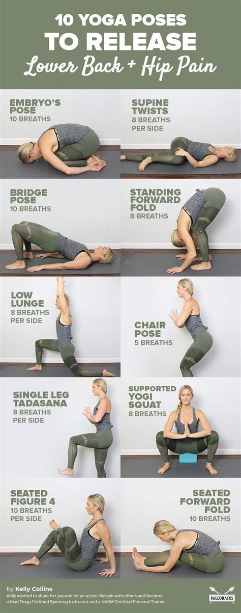 Yoga For Lower Back Pain Nhs