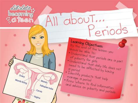becoming a teen all about periods teaching resources
