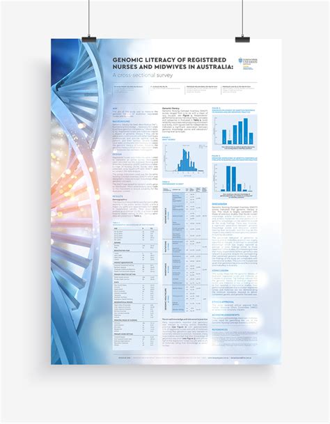 Academic Medical Scientific Research Conference Posters On Behance