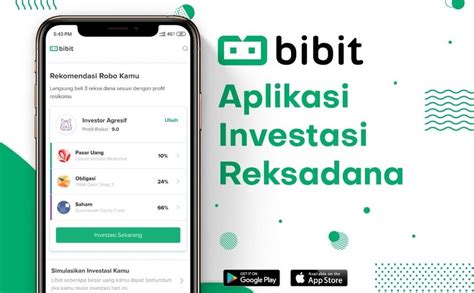 Rekomendasi Aplikasi Reksadana Terbaik Untuk Investor Pemula