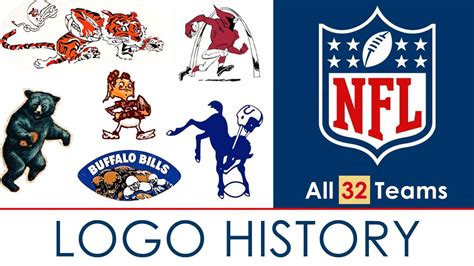 Nfl Team Logos History And Evolution Youtube