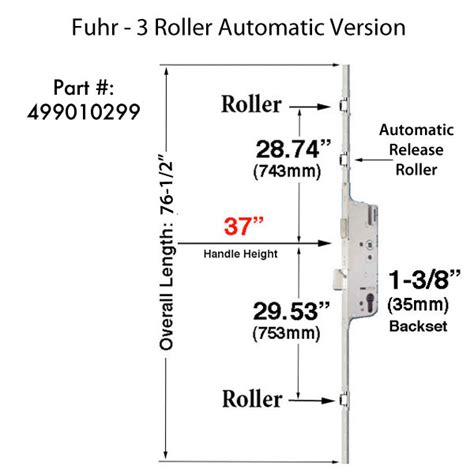 Replacing A Fuhr Roller Style Multipoint Lock With Hoppe Roller