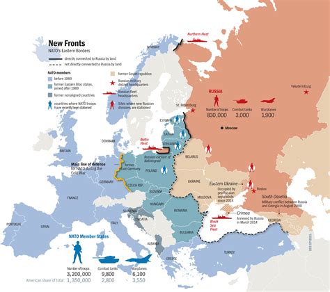 Consequences For Nato Preventing Escalation In The Baltics A Nato Playbook Carnegie