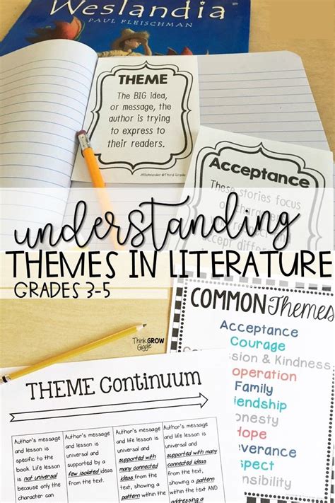 Help Your Students Master Understanding Of Theme In Literature With