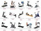 Images of Gym Exercise Equipment Names