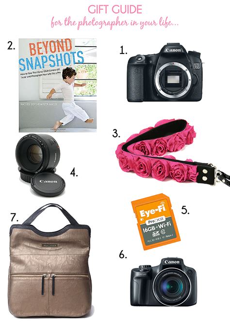 Check spelling or type a new query. Gift Guide for photographers | Gift guide, Photographer ...