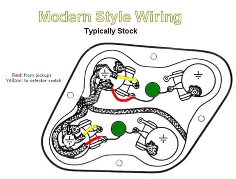 This a standard wiring diagram for dual humbucker gibson style guitars. Gibson Wiring Diagrams - Wiring Library - Schematics