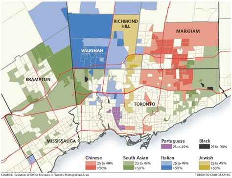 Demographics In The York Region Rontario