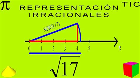 representación de números irracionales en la recta numérica raíz hot sex picture