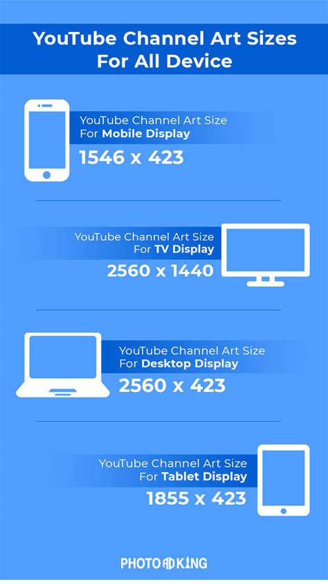 Youtube Channel Art Size Guide 2023