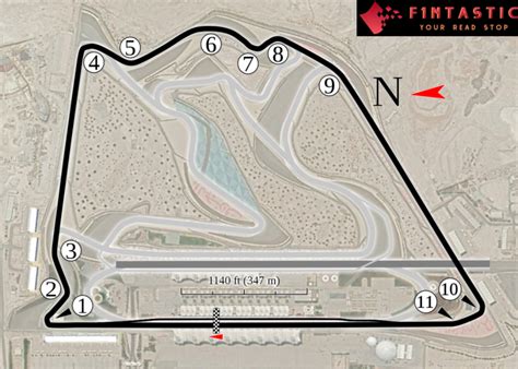 Bahrains Outer Track To Be Used For 2020 Sakhir Grand Prix — F1ntastic