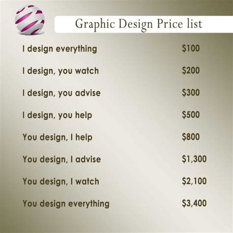 Need graphic design or web design very urgently? Graphic Design Price List - JD's World