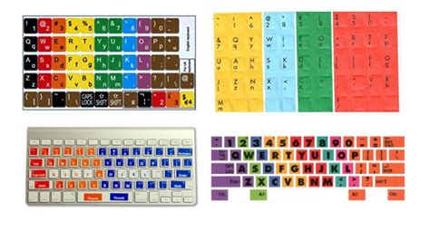 50 Best Ideas For Coloring Color Coded Keyboard