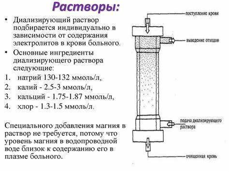 Хпн и его диета