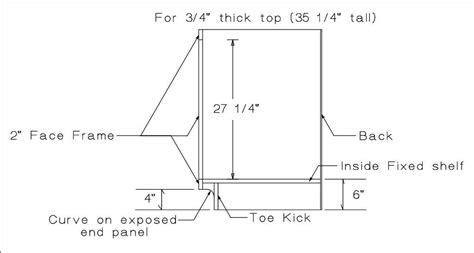 Standard Base Cabinet Depth Cabinets