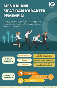 Orang Yang Berjiwa Pemimpin Memiliki Sifat