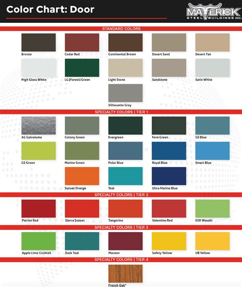 Steel Building Kits Color Options Maverick Steel Buildings
