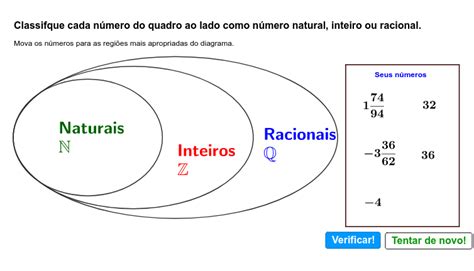 Classificação De Números Naturais Inteiros E Racionais Geogebra