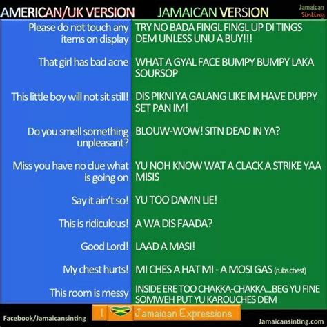 What Does The Jamaican Slang Respect Mean Wah Deh Gwaan
