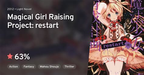 Mahou Shoujo Ikusei Keikaku Restart Magical Girl Raising Project