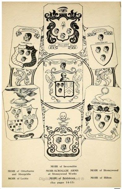 Moorish Crestcoats Of Arms Of English And Scottish Families In