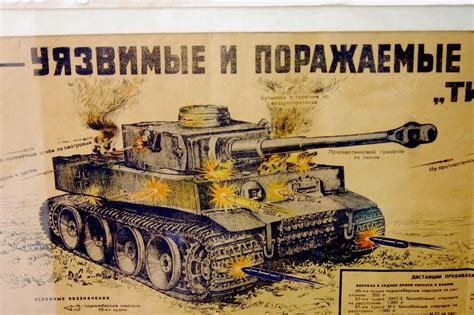 Ww Russian Pamplet On How To Knock Out A Tiger Tank From The Front