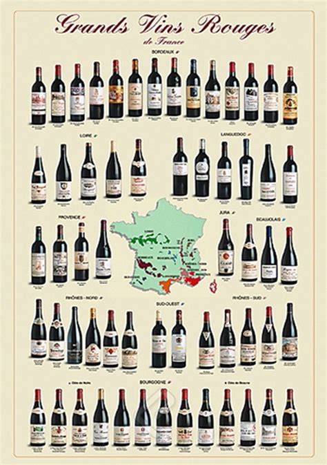 Wines Of France Hmr04700 24 X 36 Wine Poster France Wine Wine