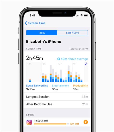 ios 12 introduces new features to reduce interruptions and manage screen time apple ca