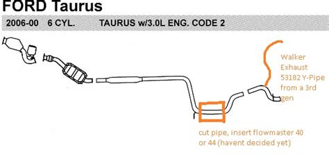 2005 Ford Taurus Exhaust System