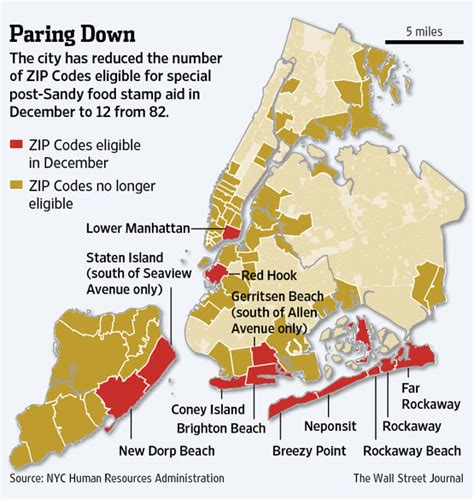 New York City Limits Storm Aid In Food Stamps Program Wsj