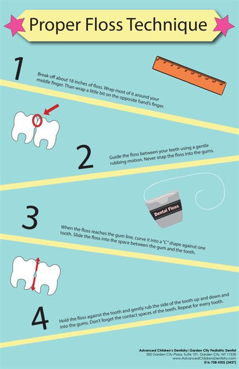 Flossing Technique Infographic Garden City Pediatric Dentist Dental