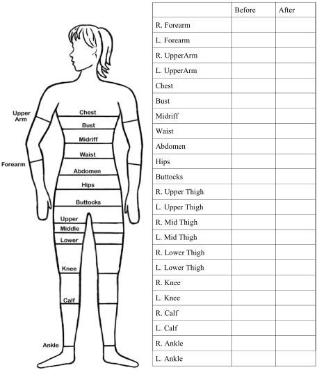 19 Best Body Measurement Chart Images On Pinterest Body Measurement