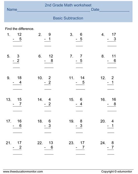 Remember these are in printable pdf format. 2nd Grade Subtraction Worksheets and Printables - EduMonitor