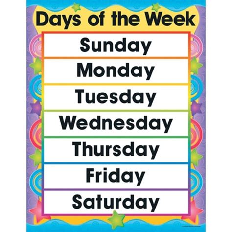 Days Of The Week Chart фото в формате Jpeg New фото для вас бесплатно