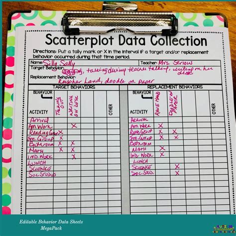 Behavior Data Collection Sheets That Will Rock Your BIPs Autism