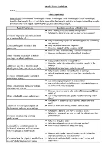 Introduction To Psychology Worksheet Teaching Resources