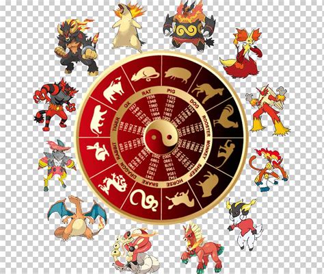 Pokemon Fire Type Starters Chinese Zodiac Pokémon Amino
