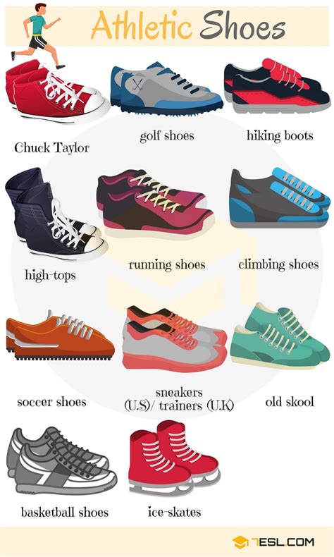 Athletic Shoes Types Of Sport Shoes In English With Pictures 7esl