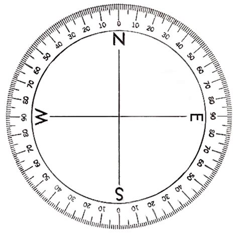 7 Best Images Of Printable Degree Wheel Compass 360 Degree Compass