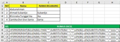 Cara Memisahkan Nama Depan Tengah Dan Belakang Di Excel Kelas Excel ID