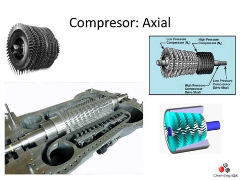 7 Sopladores Abanicos Y Compresores Flujo Compresible