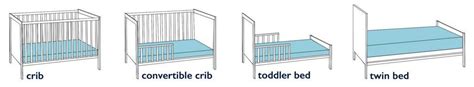 One of the most important factors when selecting the best mattress for your kids is mattress size. How to Transition from Crib to Bed