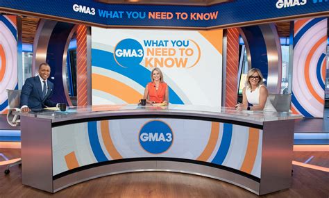 Gma3 What You Need To Know 2020 2022 Broadcast Set Design Gallery