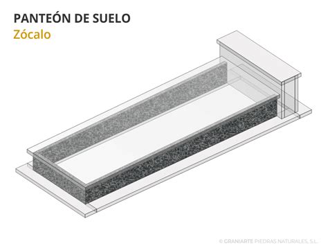 Zócalo Para Reposición En Estructura De Panteón Graniarte