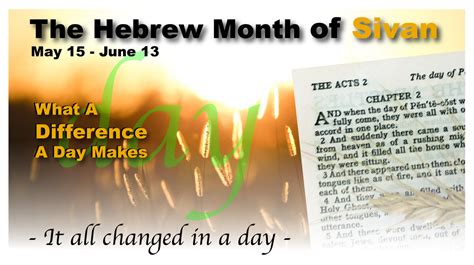 The Hebrew Month Of Sivan Destiny Ministries Ks